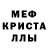 Дистиллят ТГК концентрат mishka Kuznetsov